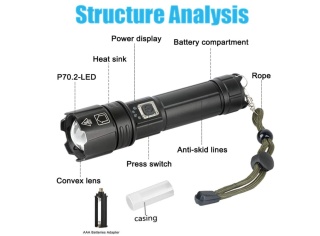 LATARKA TAKTYCZNA LED H38 BARDZO MOCNE ŚWIATŁO KUULEYN + GRATIS