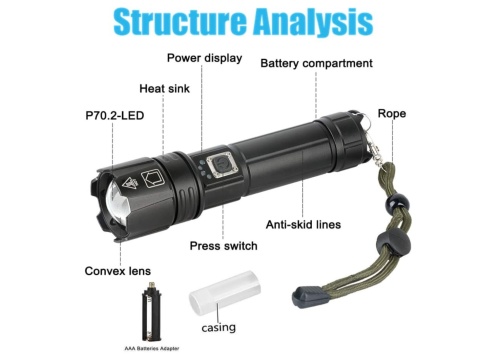 LATARKA TAKTYCZNA LED H38 BARDZO MOCNE ŚWIATŁO KUULEYN + GRATIS