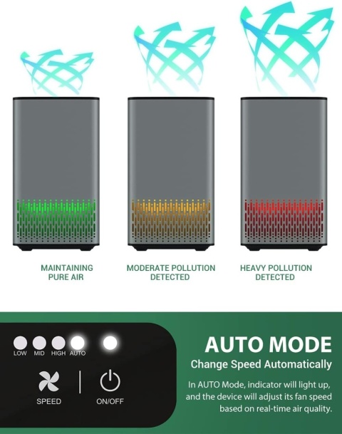 OCZYSZCZACZ POWIETRZA ELECHOMES P1801