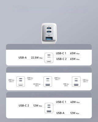 ŁADOWARKA SIECIOWA ANKER 735 65W Nano II GaN 2x USB-C 1x USB-A PPS PORZĄDNA
