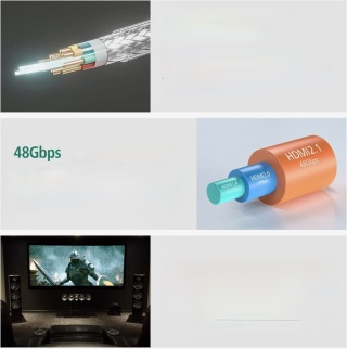 RUIPRO Kabel światłowodowy HDMI 2.1 z 8K 15M 48 Gbit/s, 8K 60 Hz, 4K 120 Hz