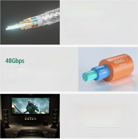 RUIPRO Kabel światłowodowy HDMI 2.1 z 8K 15M 48 Gbit/s, 8K 60 Hz, 4K 120 Hz
