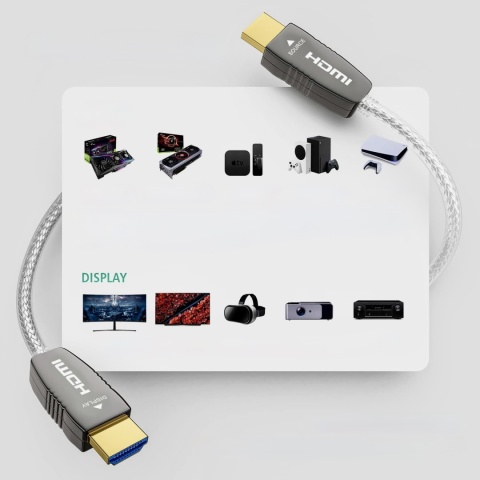 RUIPRO Kabel światłowodowy HDMI 2.1 z 8K 15M 48 Gbit/s, 8K 60 Hz, 4K 120 Hz
