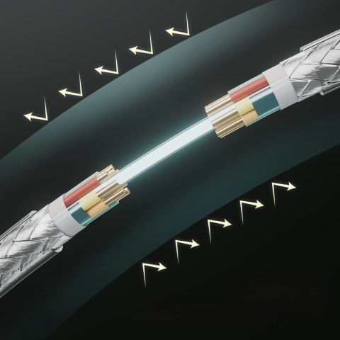 RUIPRO Kabel światłowodowy HDMI 2.1 z 8K 15M 48 Gbit/s, 8K 60 Hz, 4K 120 Hz