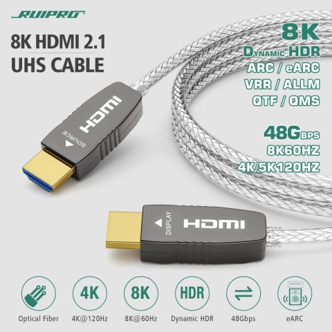 RUIPRO Kabel światłowodowy HDMI 2.1 z 8K 15M 48 Gbit/s, 8K 60 Hz, 4K 120 Hz