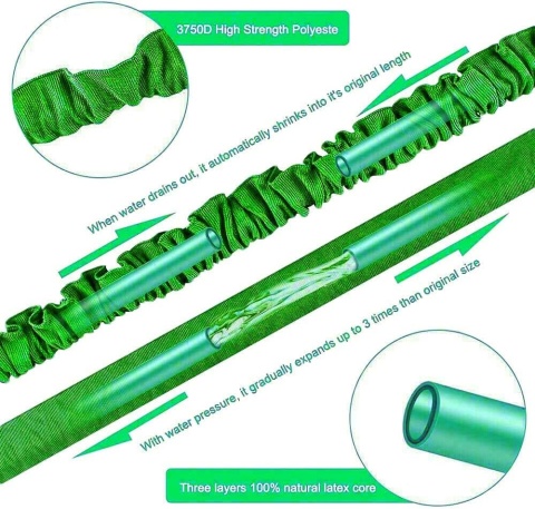 VENQI MARKOWY WĄŻ OGRODOWY ROZCIĄGLIWY ELASTYCZNY 5M