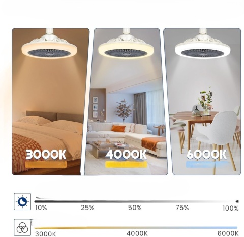 CICHY WENTYLATOR SUFITOWY ZE ŚWIATŁEM LED 30 W, 3 PRĘDKOŚCI E27 Z PILOTEM