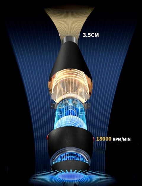 GRT PRO PROFESJONALNA SUSZARKA DO WŁOSÓW JONOWA 2400W Z DYFUZOREM PORZĄDNA