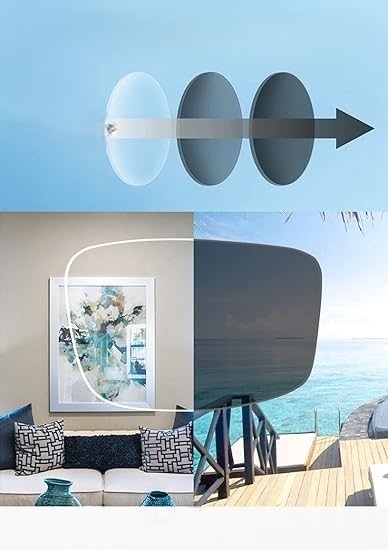 KOOSUFA FOTOCHROMOWE OKULARY DO CZYTANIA DLA MĘŻCZYZN I KOBIET Z OCHRONĄ PRZED UV PRZECIWSŁONECZNE 1.0