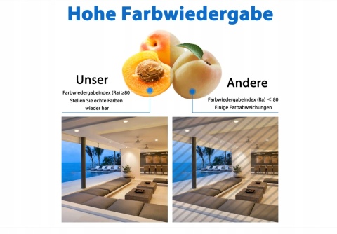 LAMPKI SUFITOWE LED ZESTAW UISEBRT 20x 5W 2700-3200K CIEPŁY BIAŁY