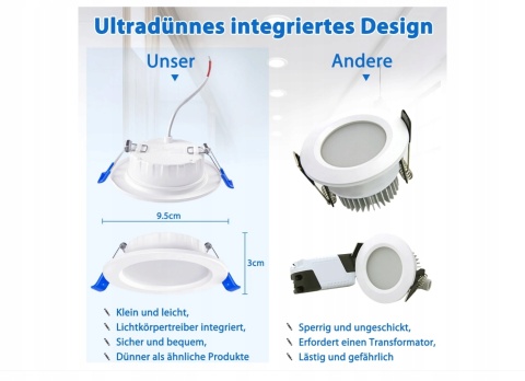 LAMPKI SUFITOWE LED ZESTAW UISEBRT 20x 5W 2700-3200K CIEPŁY BIAŁY