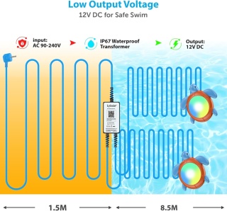 LYLMLE PROJEKTOR BASENOWY LED NAZIEMNY ZE STEROWANIEM APLIKACJĄ M1742