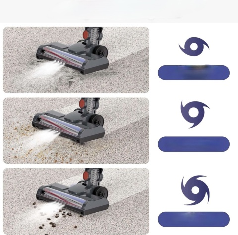 Odkurzacz Bezprzewodowy PDGROW VC2302 350W LED Do Podłóg Twardych Zwierzęta