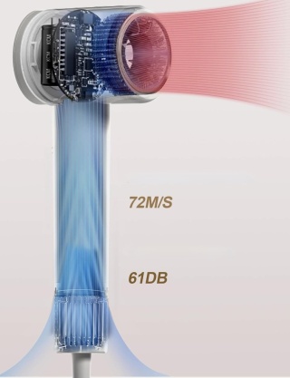 GRT PRO PROFESJONALNA MINI SUSZARKA DO WŁOSÓW JONOWA 2200W 110 000 obr./min