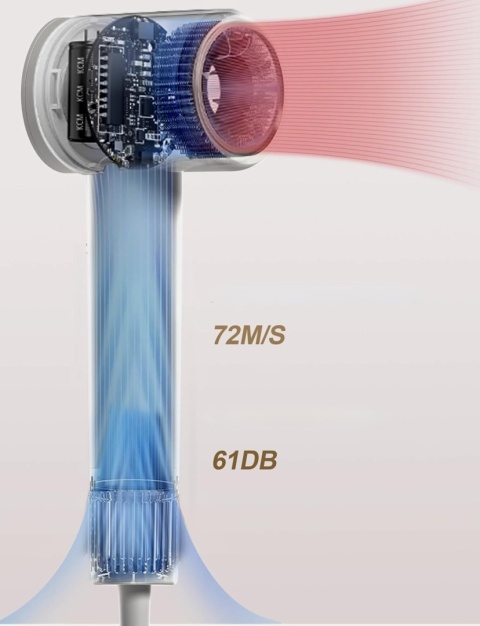 GRT PRO PROFESJONALNA MINI SUSZARKA DO WŁOSÓW JONOWA 2200W 110 000 obr./min