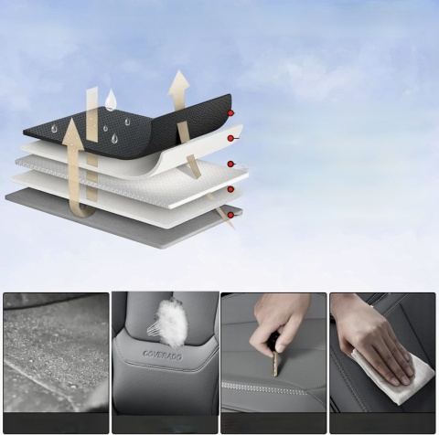 Pokrowce na przednie siedzenia samochodowe Coverado 2 Sztuki Skóra Przód