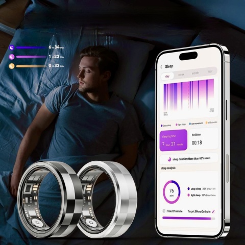 Smart Ring Pierścień Monitor Aktywności Mingtawn Smartring Wodoodporny