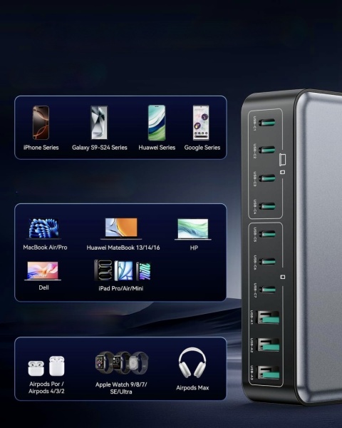 Stacja Ładująca Ładowarka Rocoren 480W 10-Portowa GaN Do Laptopów QC4.0 PPS