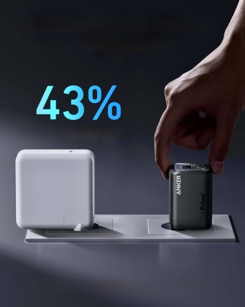 ŁADOWARKA SIECIOWA ANKER PRIME 100W GaN WALL CHARGER 3 PORTOWA PREMIUM