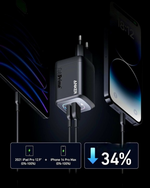 ŁADOWARKA SIECIOWA ANKER PRIME 100W GaN WALL CHARGER 3 PORTOWA PREMIUM