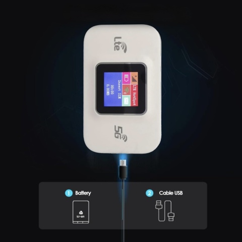 Wifi Router 5G Mini Mobilny Hotspot Szyfrowanie WPA/WPA2 Plug and Play
