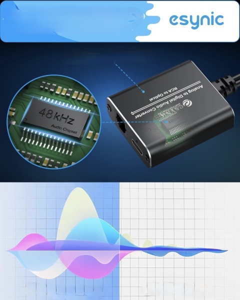 eSynic cyfrowy na analogowy konwerter DAC 192 kHz Regulowana objętość