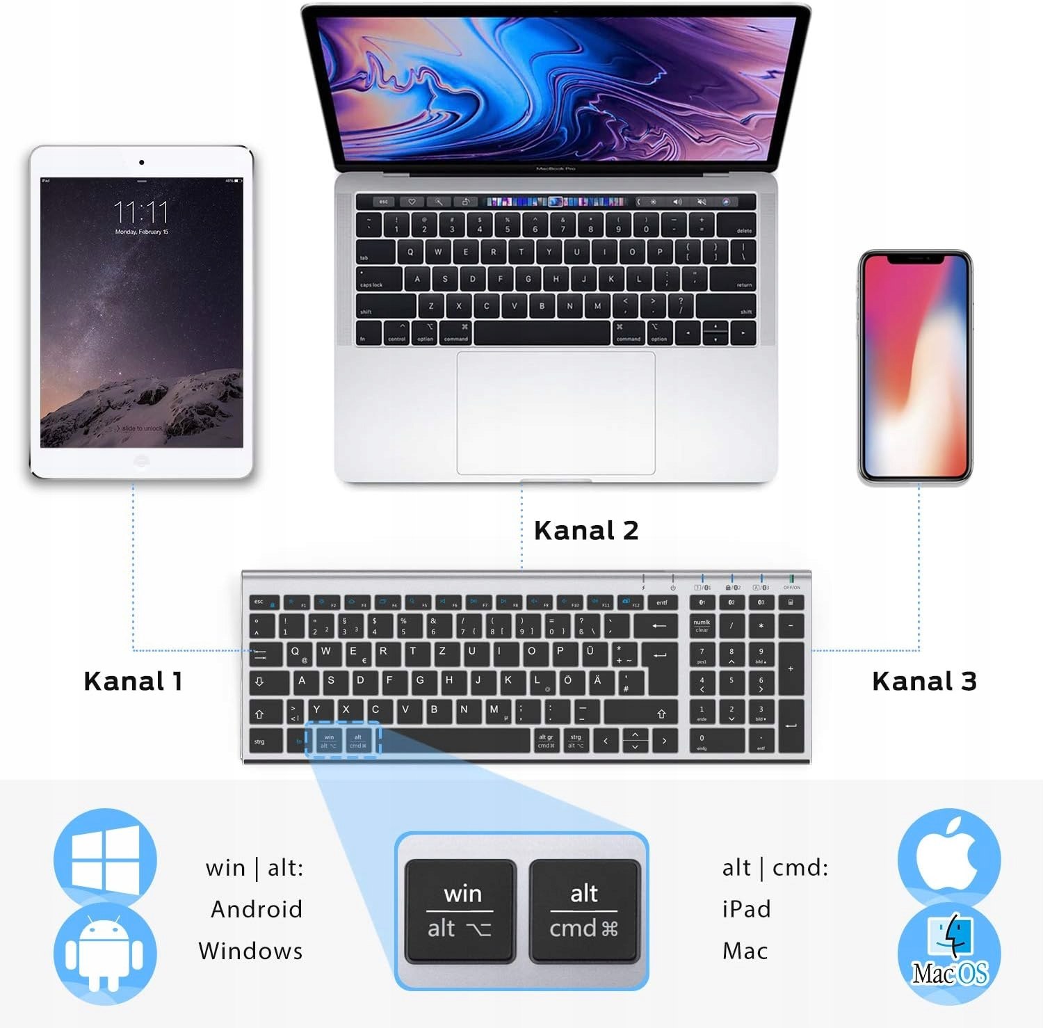 IClever BK10 Bezprzewodowa klawiatura Bluetooth, układ niemiecki QWERTZ Zawiera baterie tak